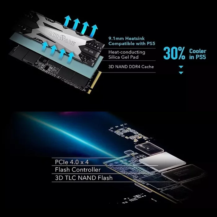 Soldes : -50% sur ce SSD NVMe de 2To avec son dissipateur