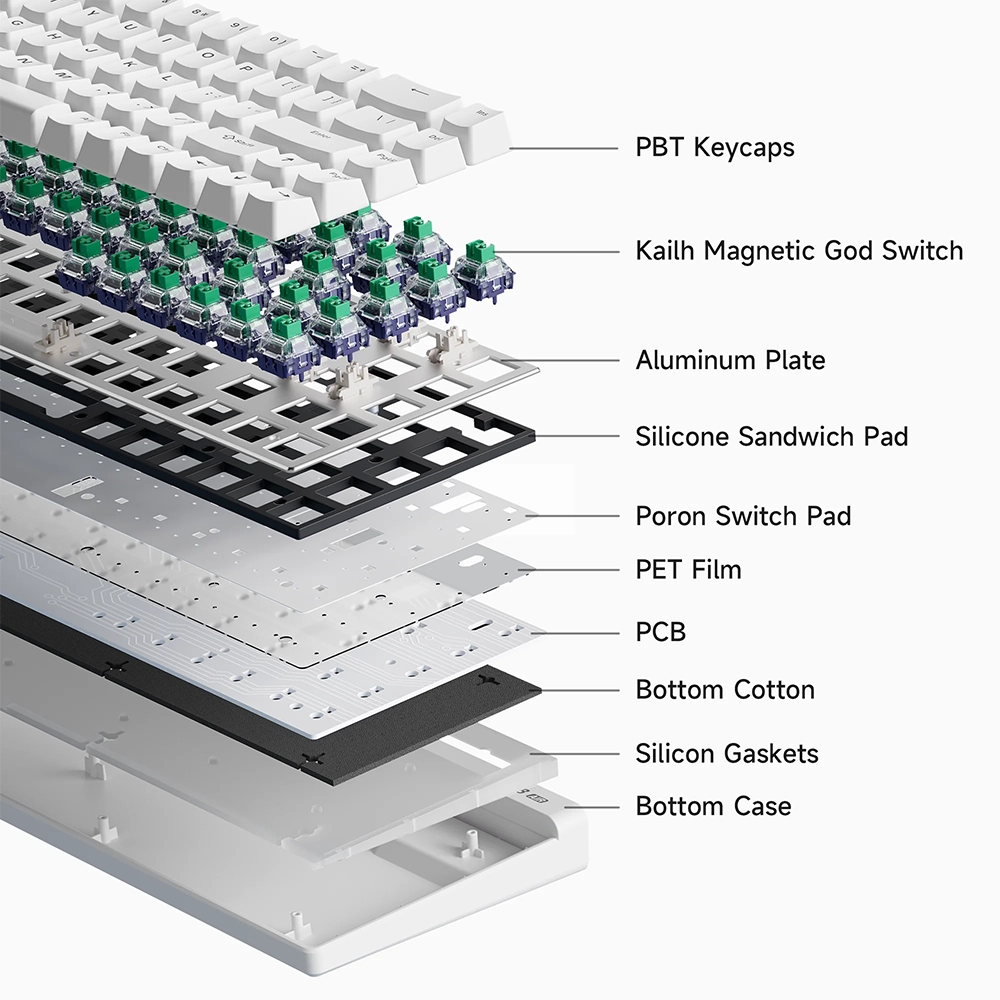 Clavier MCHOSE JET 75 magnétique compact blanc
