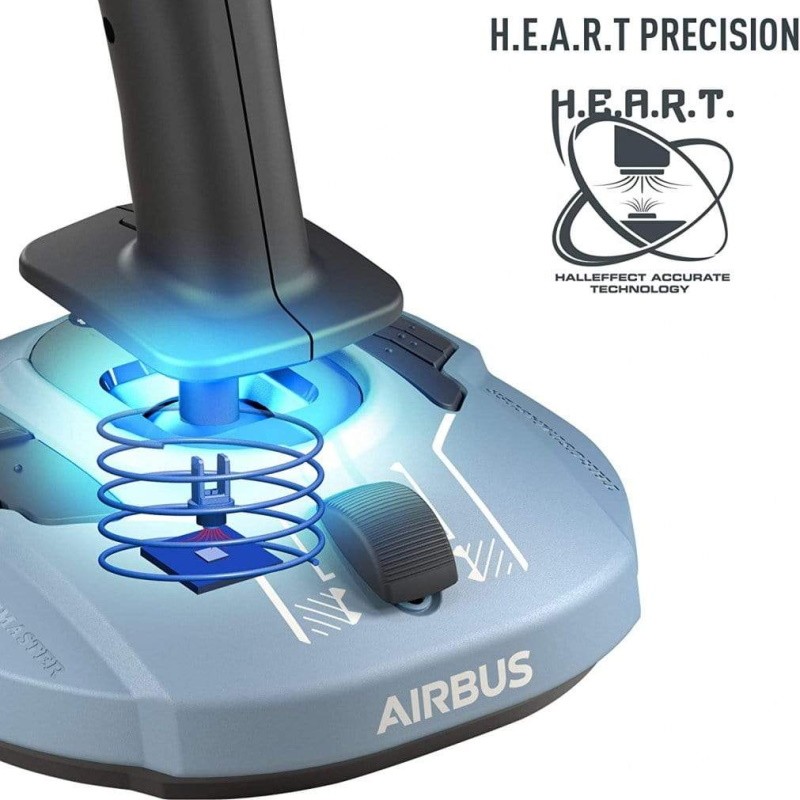 TCA Quadrant Add-On AIRBUS 